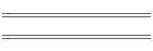 Girl Racer