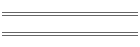 SnR Audio
